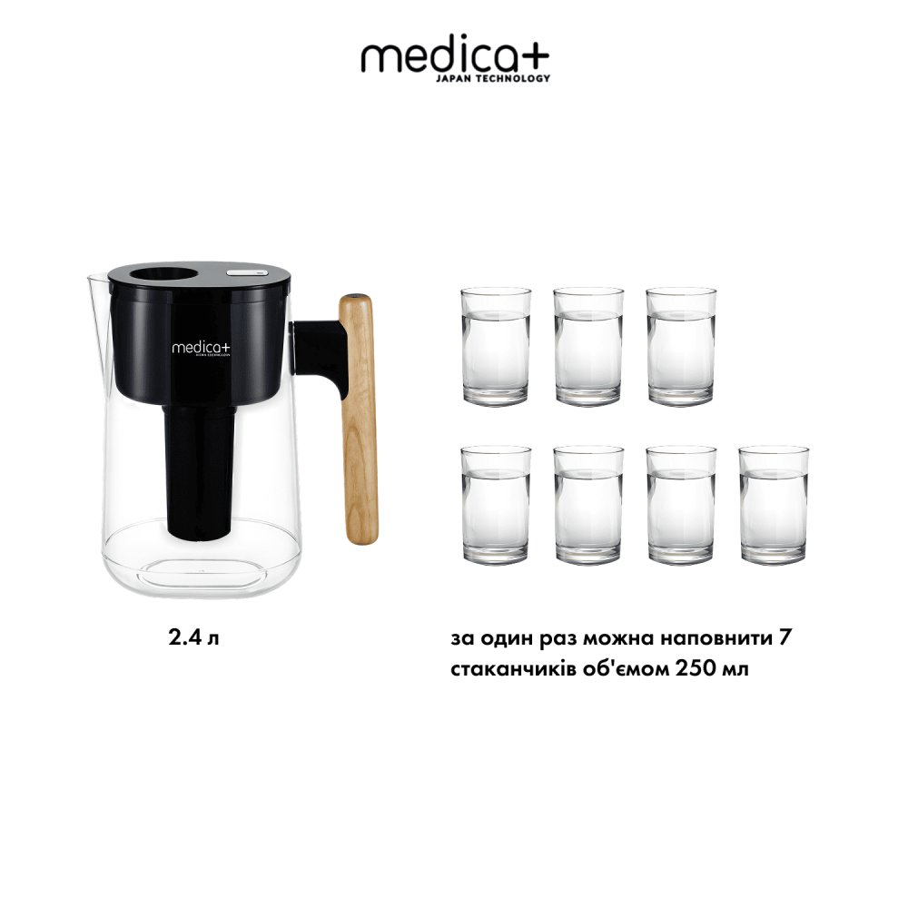 Фильтр-кувшин для воды 2,4 л MEDICA+ (Japan)