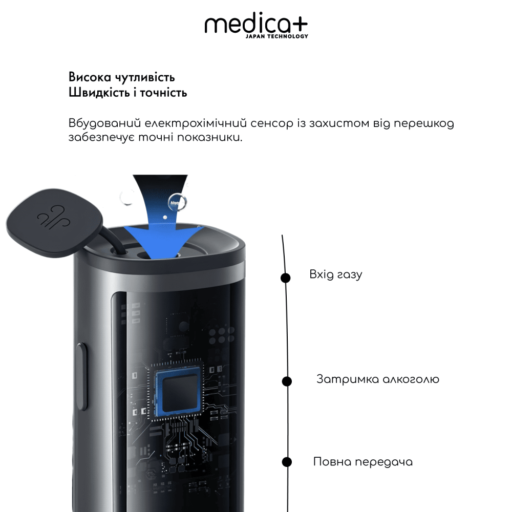 Алкотестер электрохимический MEDICA+ AlcoControl 10.0 PRO (Japan)