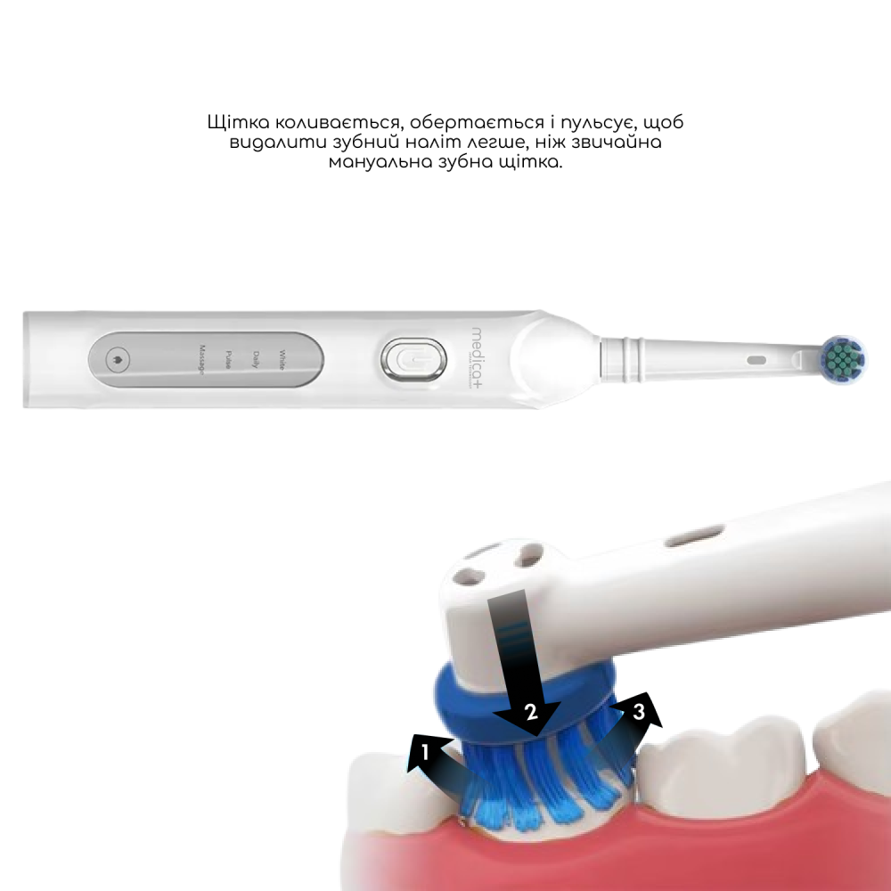 Роторная электрическая зубная щетка MEDICA+ ProBrush XO Сarbon (White) (Japan)