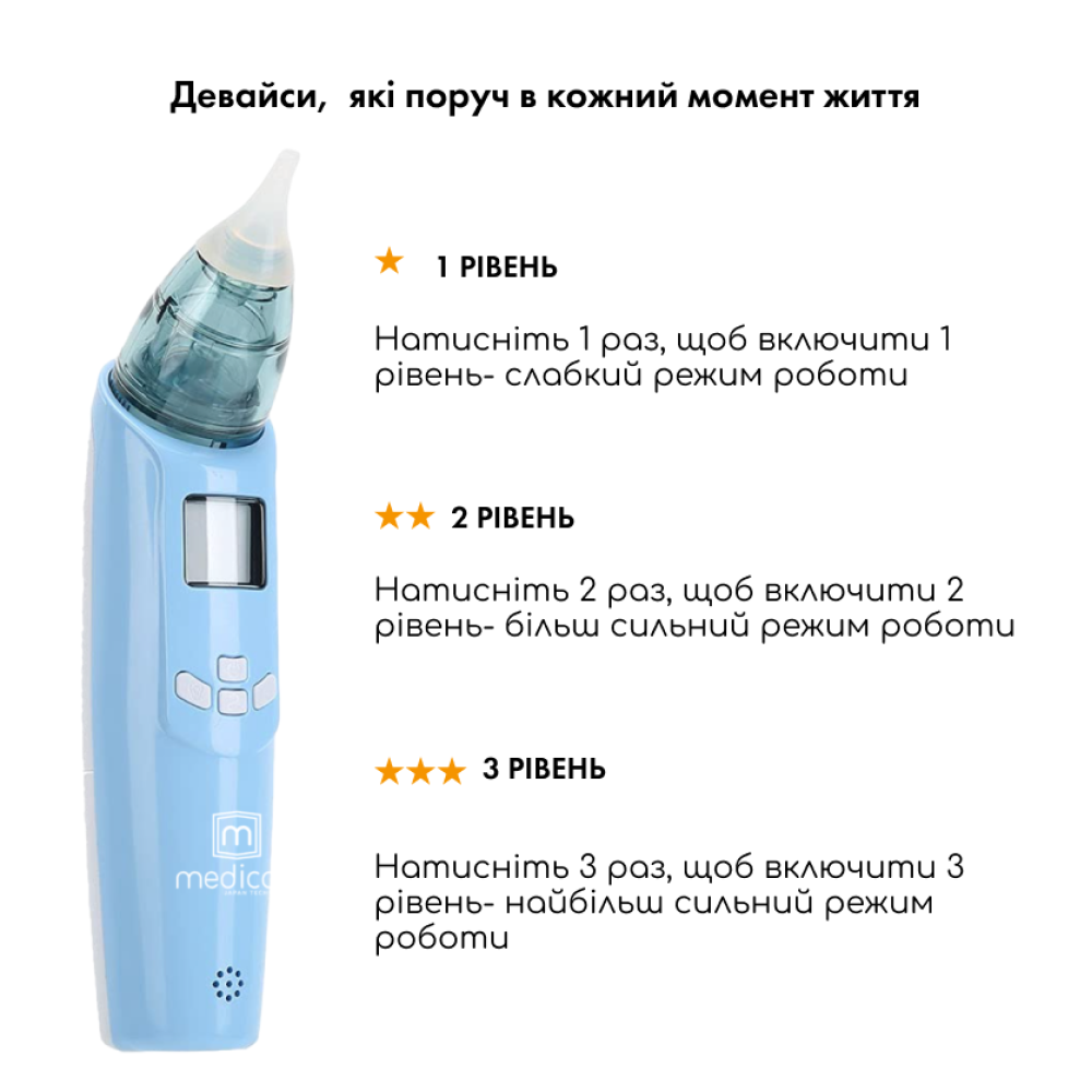 Назальный аспиратор MEDICA+ Nose Cleaner 7.0 (Japan)