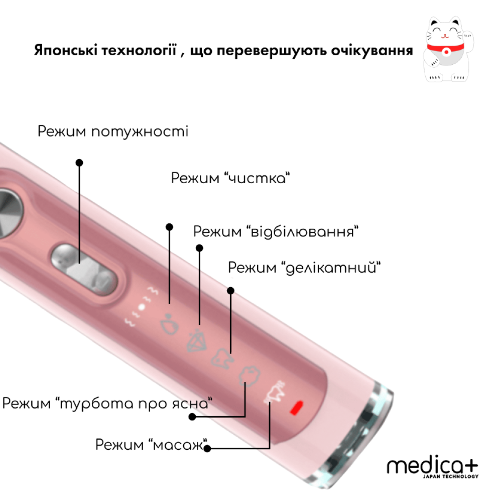 Ультразвуковая зубная щетка MEDICA+ PROBRUSH 9.0 fuchsia + насадки (6 шт) (Japan)