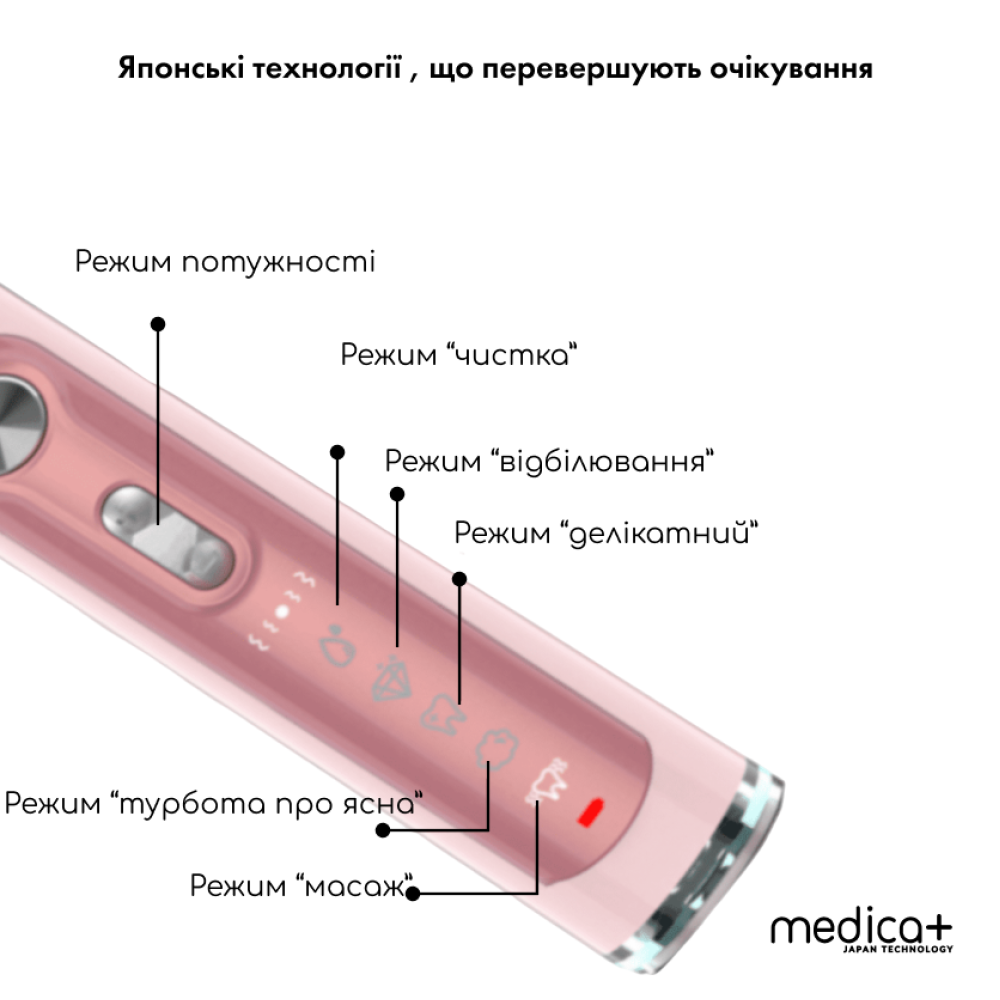 Набор ультразвуковых зубных щеток MEDICA+ PROBRUSH 9.0 white + fuchsia (Japan)