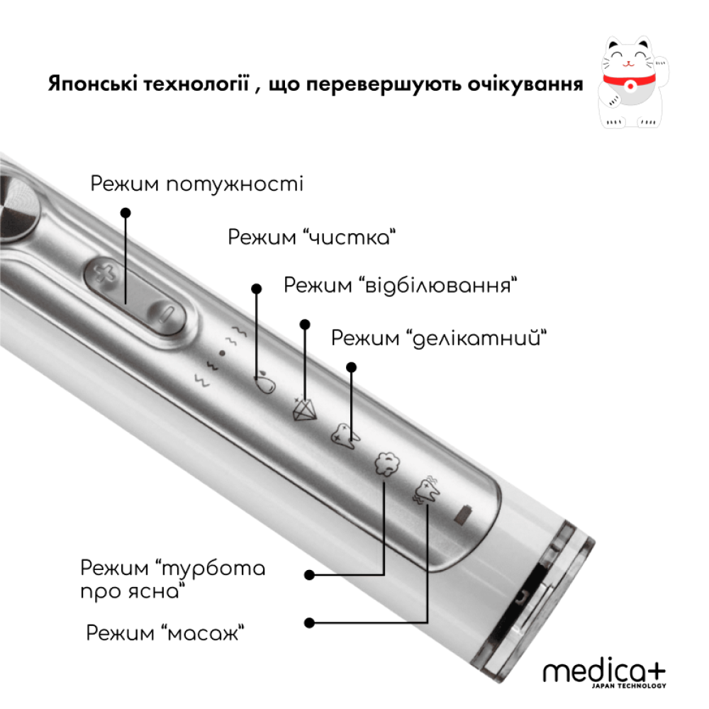 Ультразвуковая зубная щетка MEDICA+ PROBRUSH 9.0  white + насадки (6 шт) (Japan)