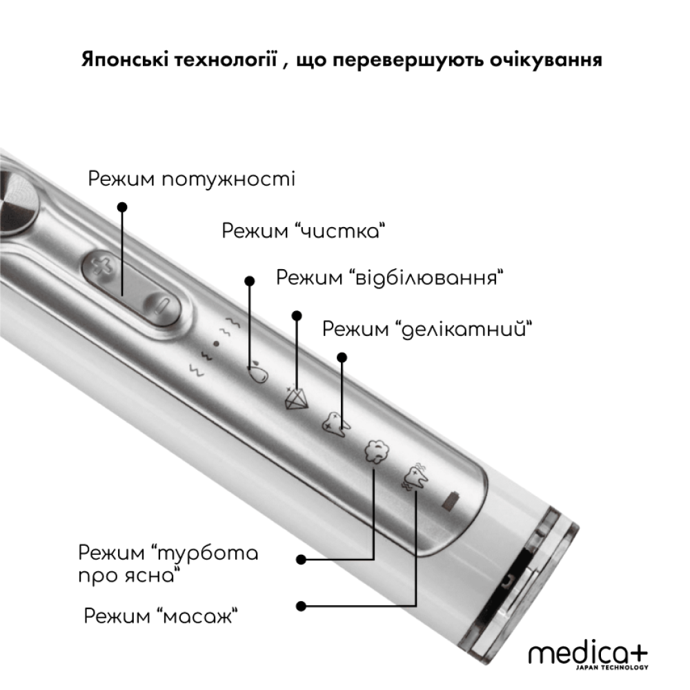 Ультразвуковая зубная щетка MEDICA+ PROBRUSH 9.0 white (Japan)