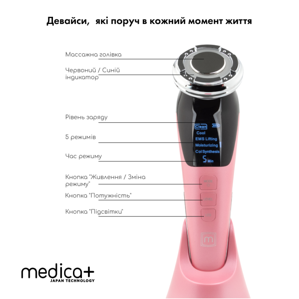 Микротоковый RF Lifting Массажер для лица Skin Lifting 7.0 Pink - EMS, LED (Japan)
