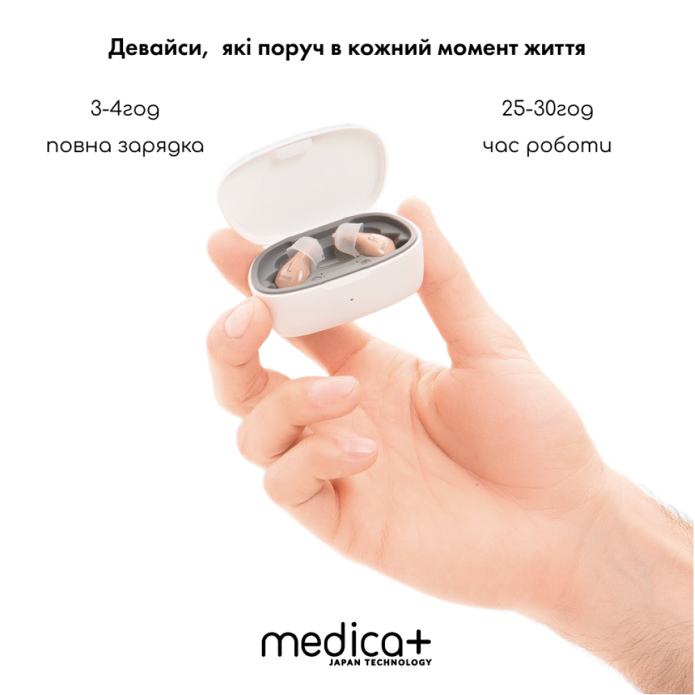 Универсальный слуховой аппарат MEDICA+ Sound Control 16 (Japan)