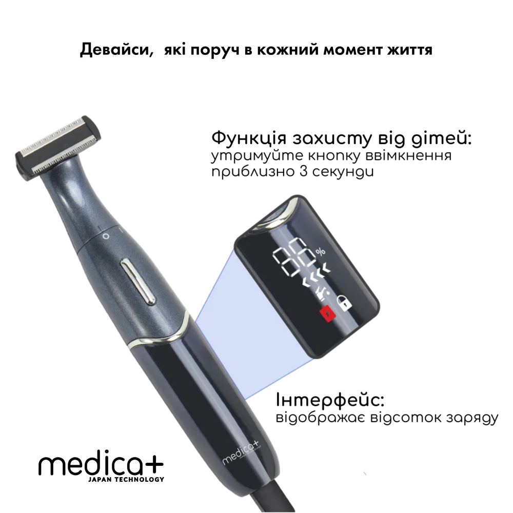 Триммер Электростанок 4в1 MEDICA+ Trimmer 8.0 (Japan)
