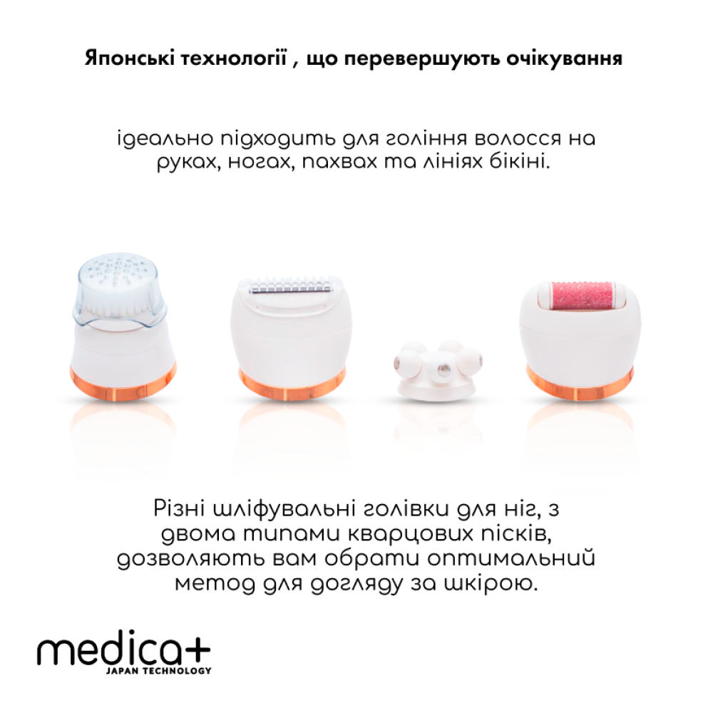 Набор Электрическая роликовая пилка-пемза 4в1 MEDICA+ BodyControl 4v1 + Флюид после эпиляции MEDICA+ Fluid after Epilation (Japan)