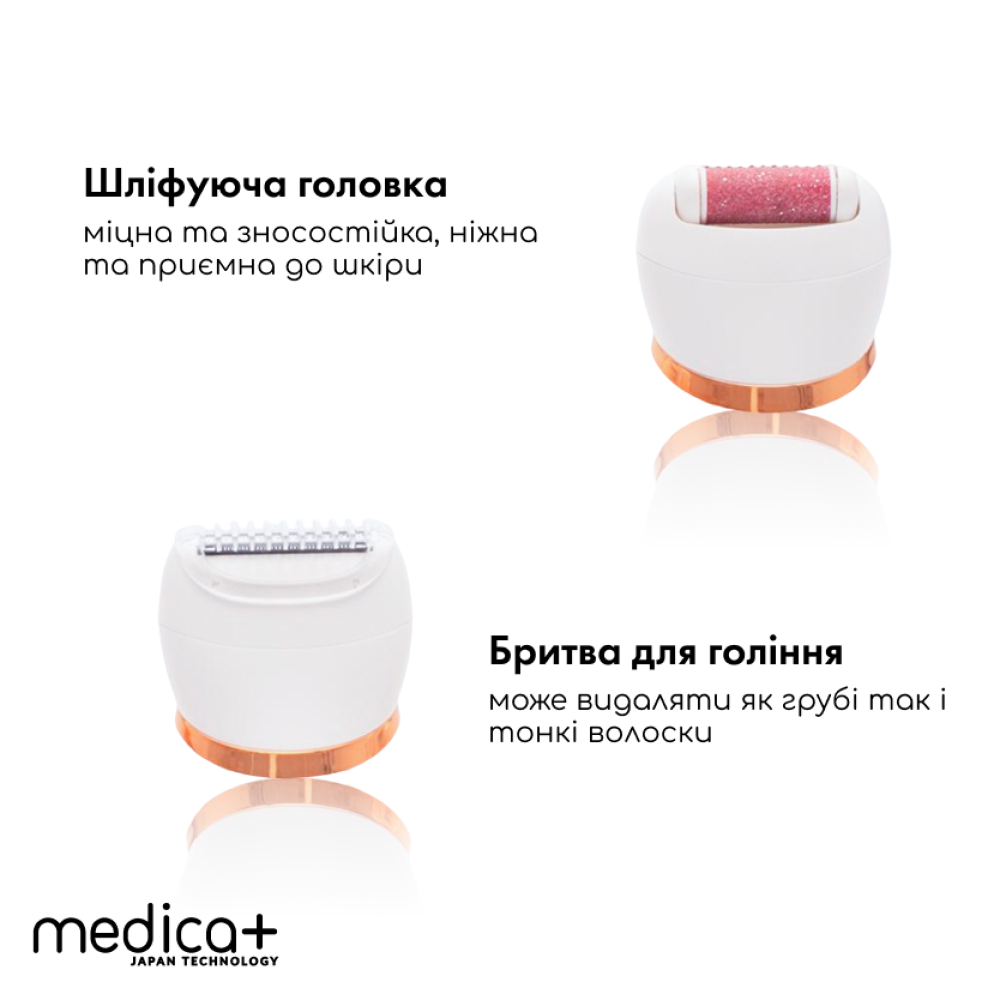 Набор Электрическая роликовая пилка-пемза 4в1 MEDICA+ BodyControl 4v1 + Флюид после эпиляции MEDICA+ Fluid after Epilation (Japan)