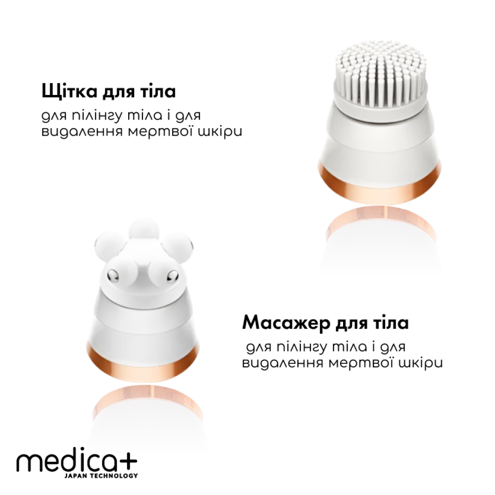 Набор Электрическая роликовая пилка-пемза 4в1 MEDICA+ BodyControl 4v1 + Флюид после эпиляции MEDICA+ Fluid after Epilation (Japan)