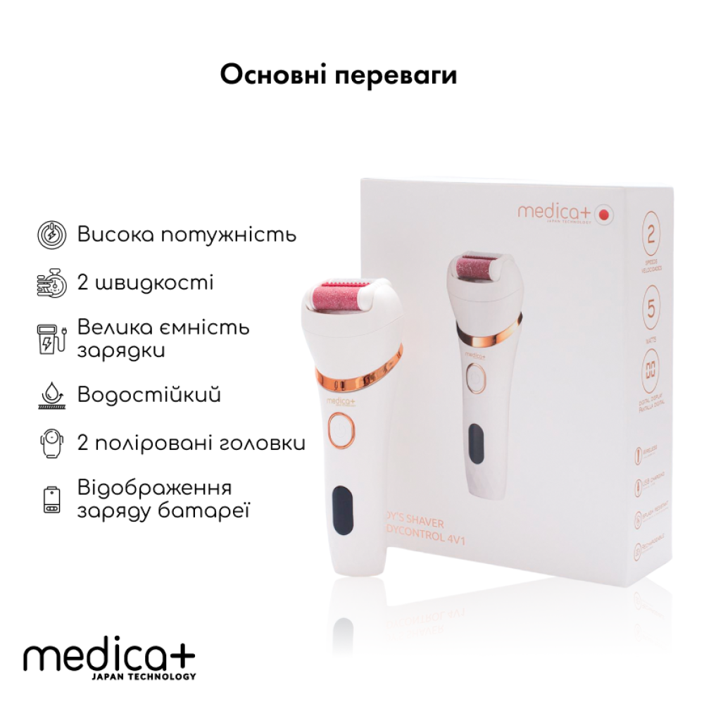 Набор Электрическая роликовая пилка-пемза 4в1 MEDICA+ BodyControl 4v1 + Флюид после эпиляции MEDICA+ Fluid after Epilation (Japan)