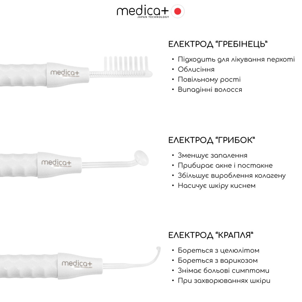Набор Портативный дарсонваль MEDICA+ Darsoline 7.0 + Микротоковый RF Lifting Массажер для лица Skin Lifting 7.0 White (Japan)