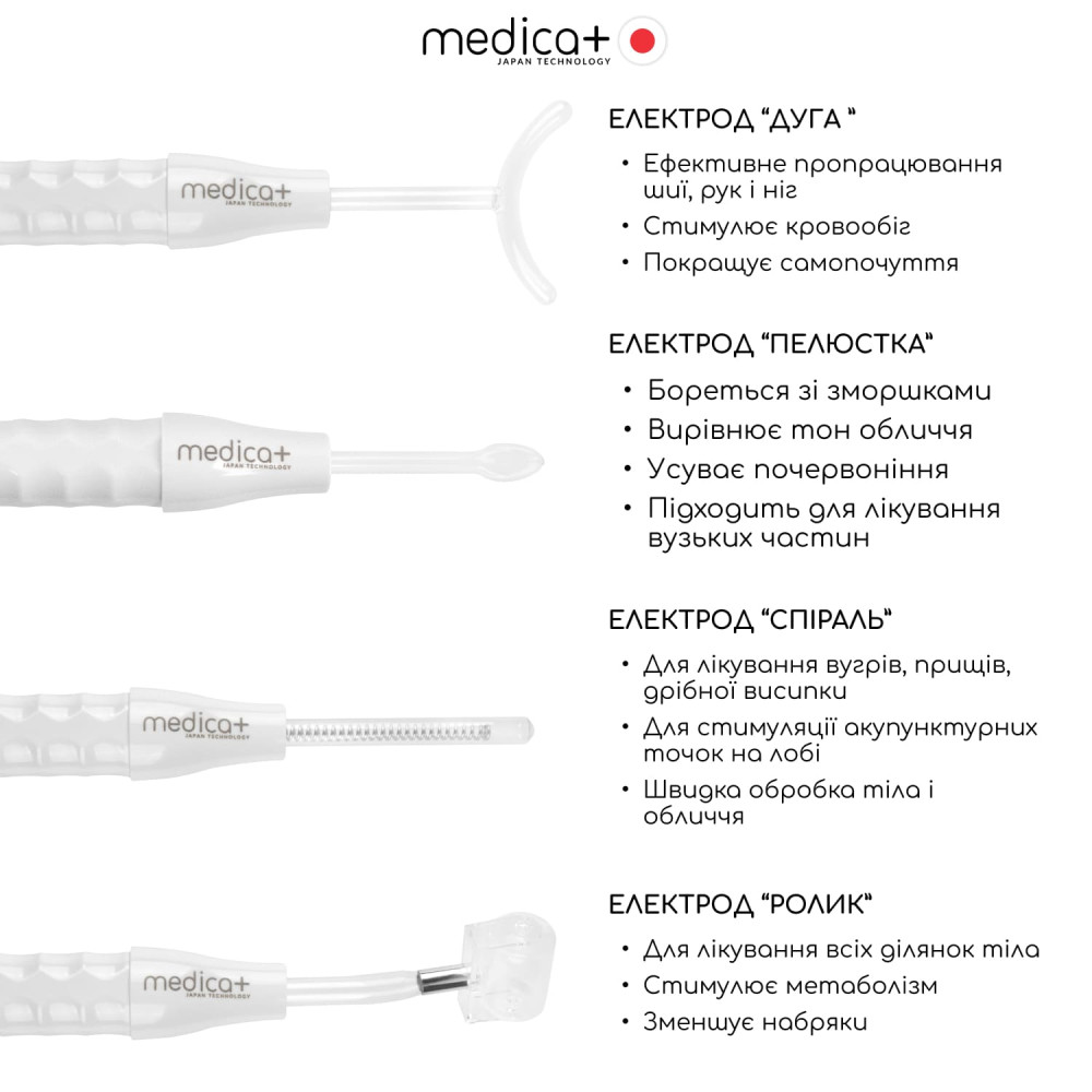 Набор Портативный дарсонваль MEDICA+ Darsoline 7.0 + Микротоковый RF Lifting Массажер для лица Skin Lifting 7.0 White (Japan)