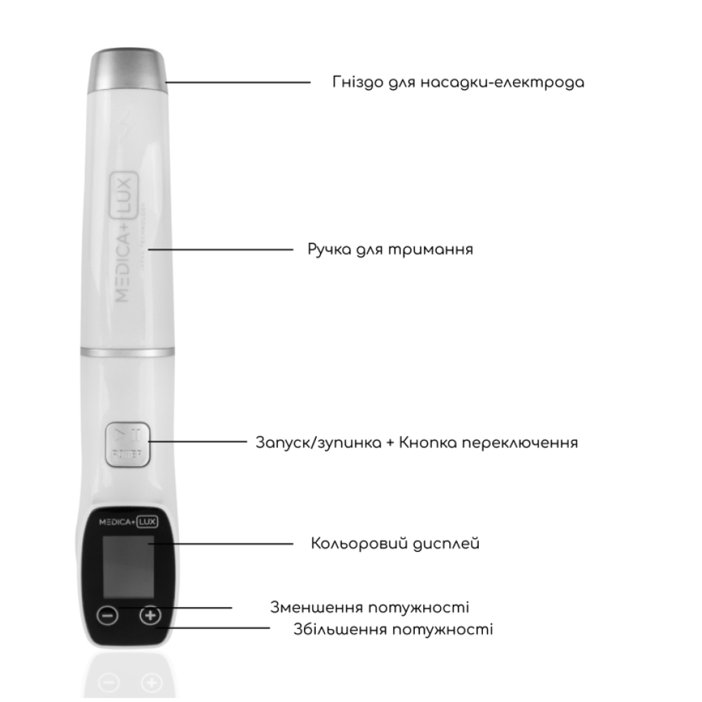 Аппарат Дарсонваль MEDICA+ Lux Darsoline 8.0 (Japan)