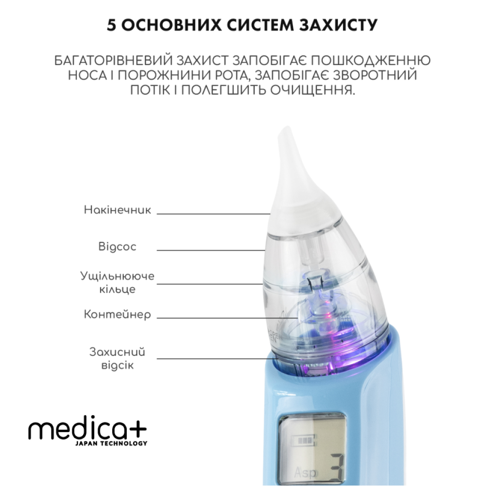 Назальный аспиратор MEDICA+ Nose Cleaner 7.0 (Japan)