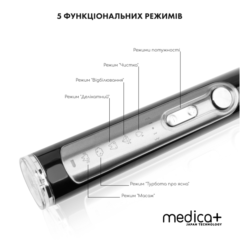 Набор «Черный стиль. Белоснежный результат».