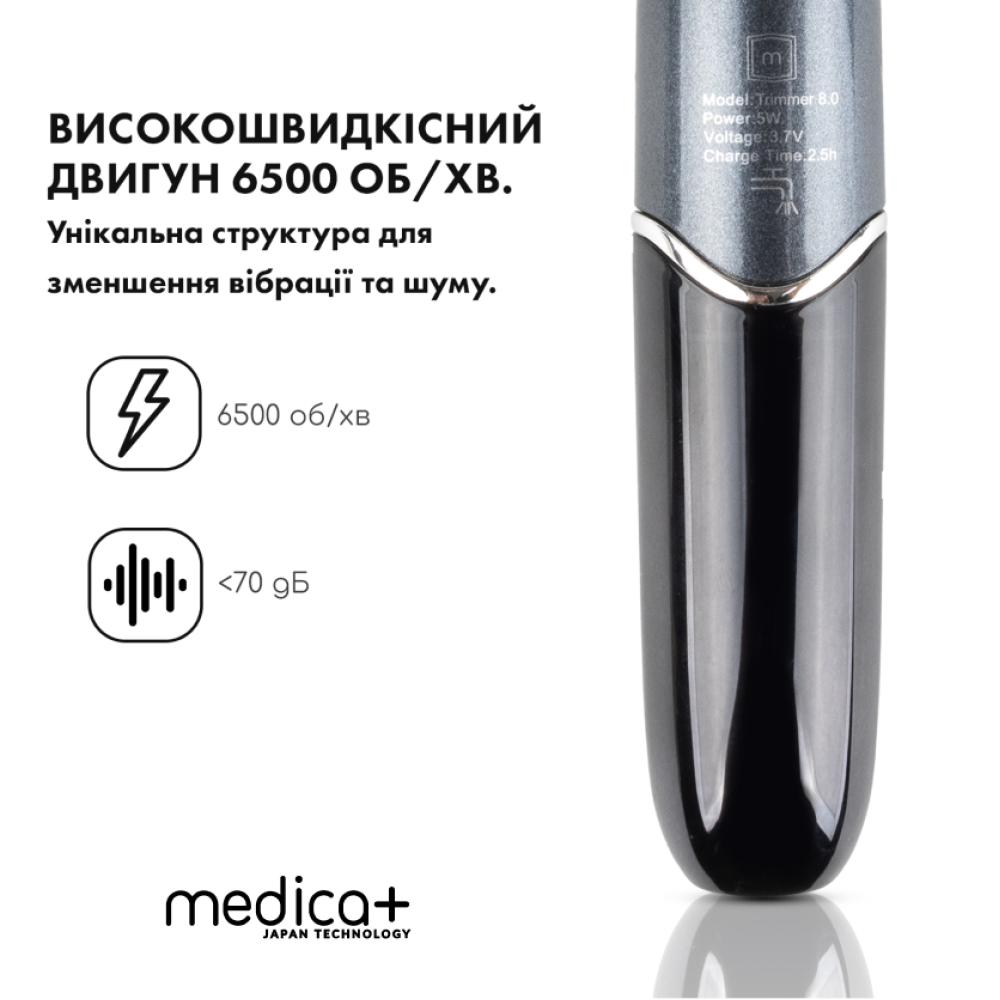 Триммер Электростанок 4в1 MEDICA+ Trimmer 8.0 (Japan)