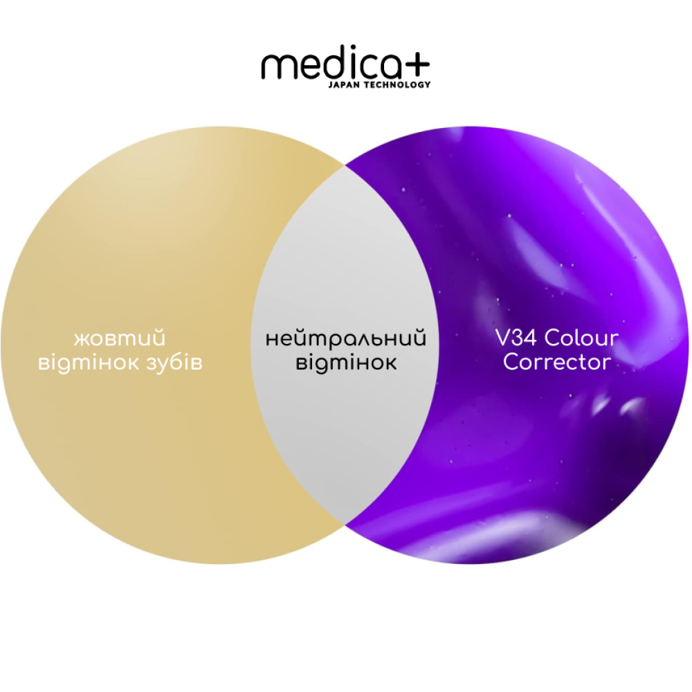 Отбеливающий корректор для цвета зубов MEDICA+ V34