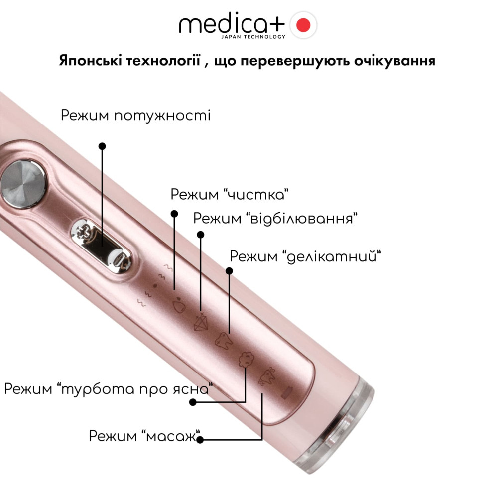 Набор ProBrush 9.0 (Fuchsia) Professional Care Set