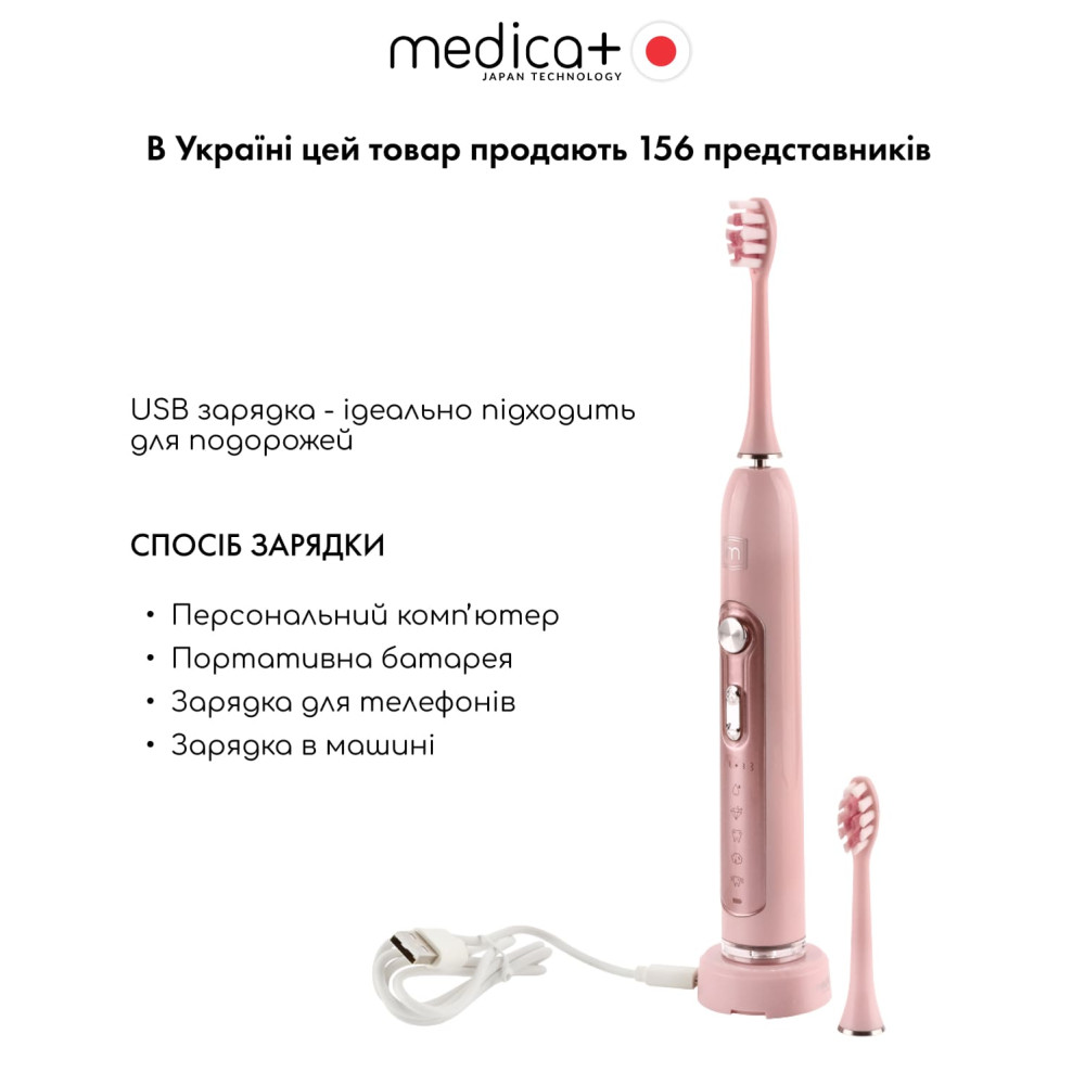 Набор ProBrush 9.0 (Fuchsia) Professional Care Set