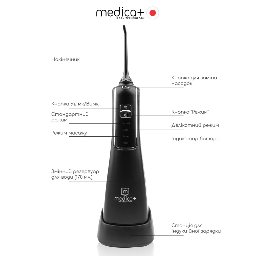 Портативный ирригатор MEDICA+ Prowater Clean 7.0 Black (Japan)