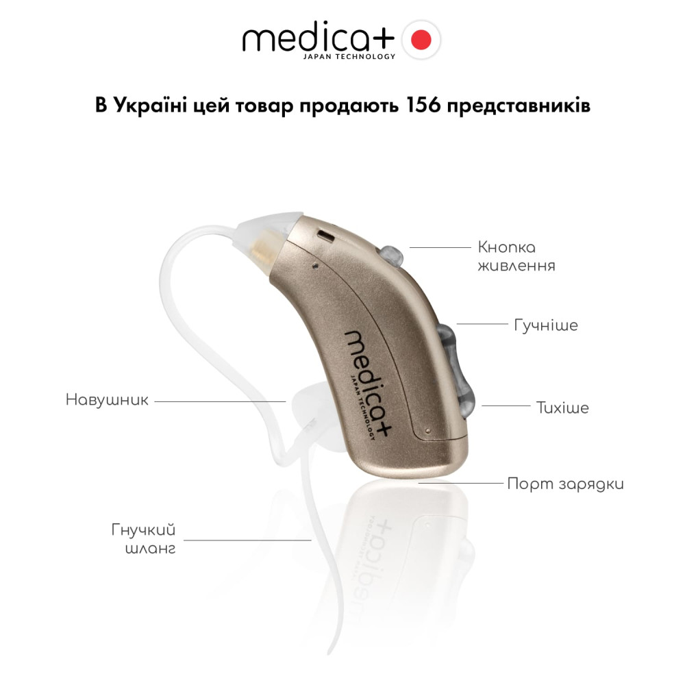 Универсальный слуховой аппарат MEDICA+ Sound Control 15 (Japan)