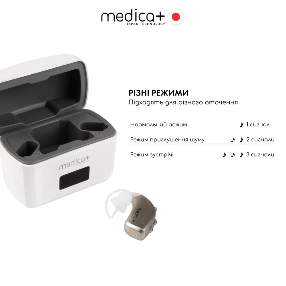 Универсальный слуховой аппарат MEDICA+ Sound Control 15 (Japan)