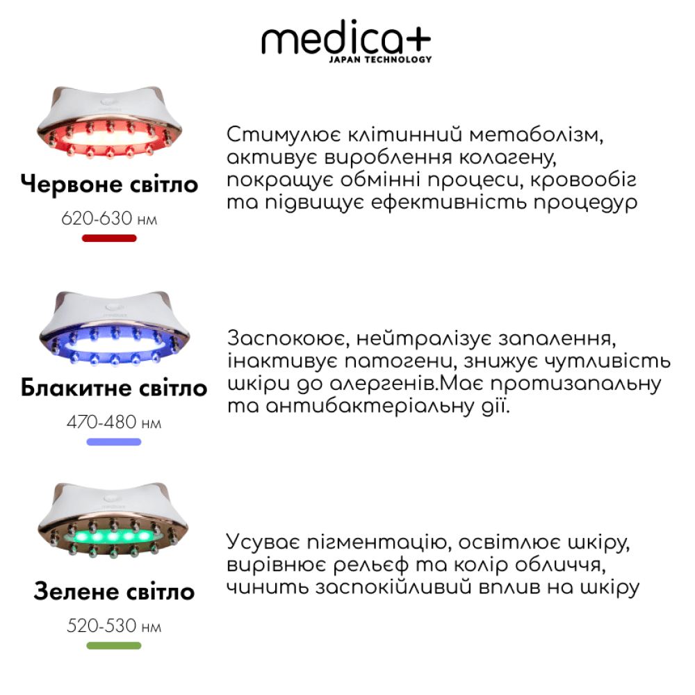 Микротоковый лифтинг-массажер MEDICA+ Skin Lifting 5.0 (Japan)