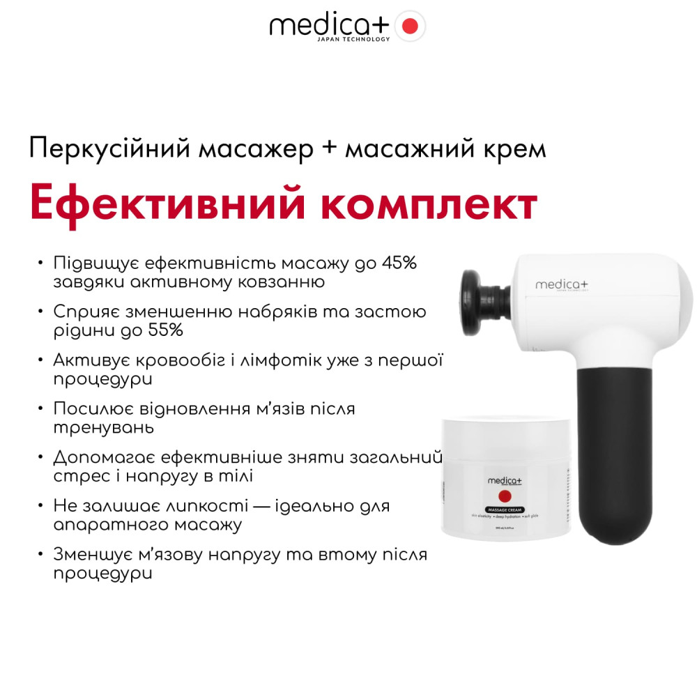 Перкуссионный массажер для тела и мышц MEDICA+ MassHand Pro 4.0 White (Japan)