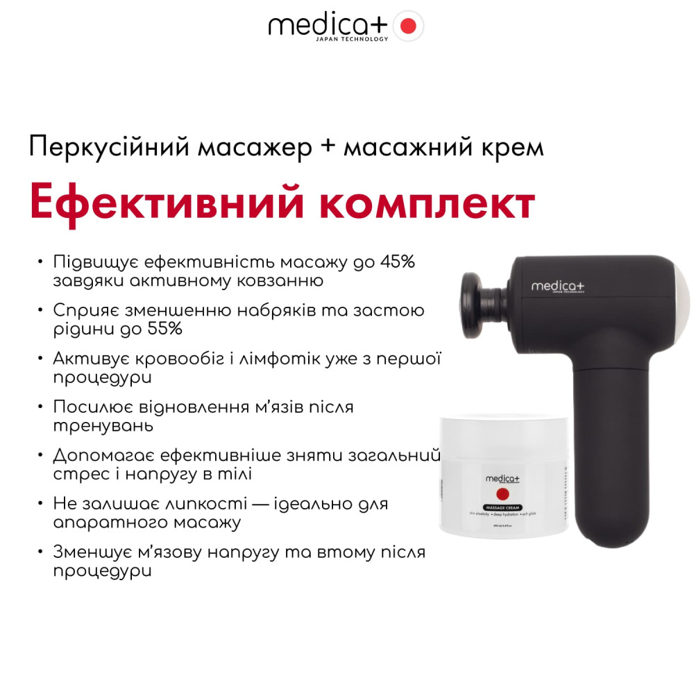 Перкуссионный массажер для тела и мышц MEDICA+ MassHand Pro 4.0 Black (Japan)