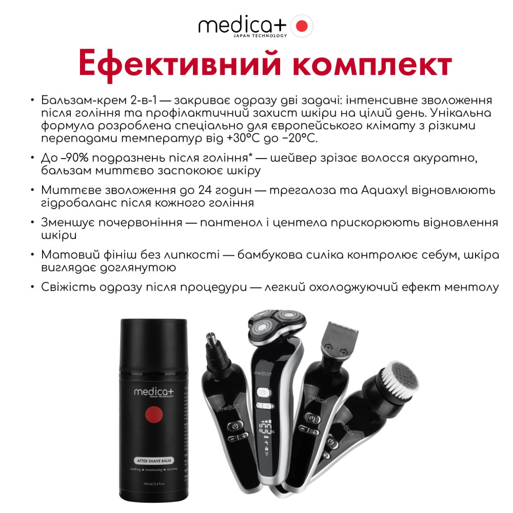Электробритва 4в1 MEDICA+ Shaver 4v1 (Japan)