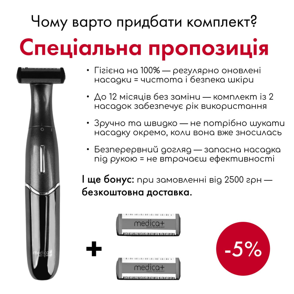 Триммер Электростанок 4в1 MEDICA+ Trimmer 8.0 (Japan)