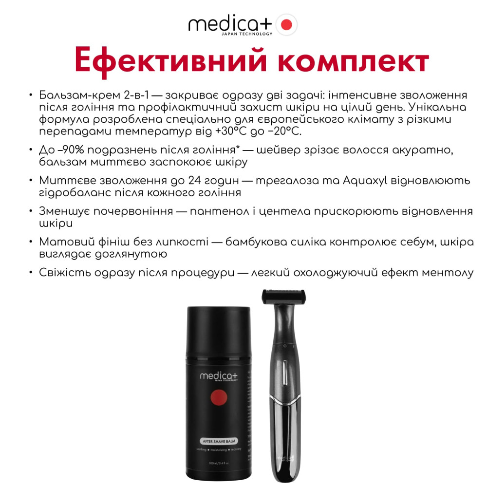 Триммер Электростанок 4в1 MEDICA+ Trimmer 8.0 (Japan)
