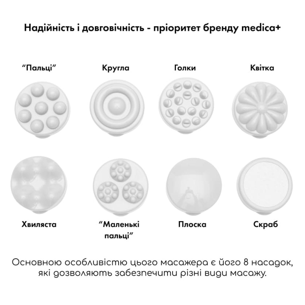 Антицеллюлитный массажер MEDICA+ MassPro 3.0 (Japan)