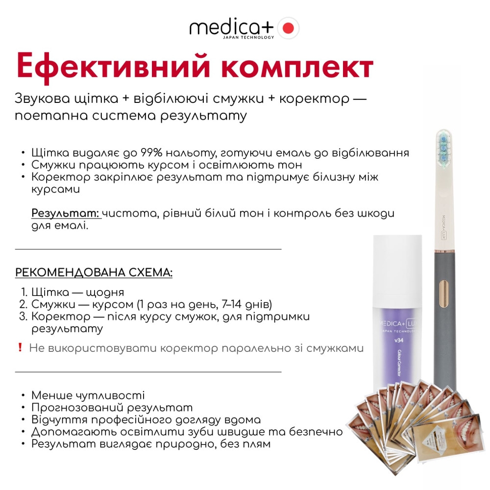 Отбеливающая звуковая зубная щетка MEDICA+ Lux 10ХN Aluminum Portable Grey (Japan)