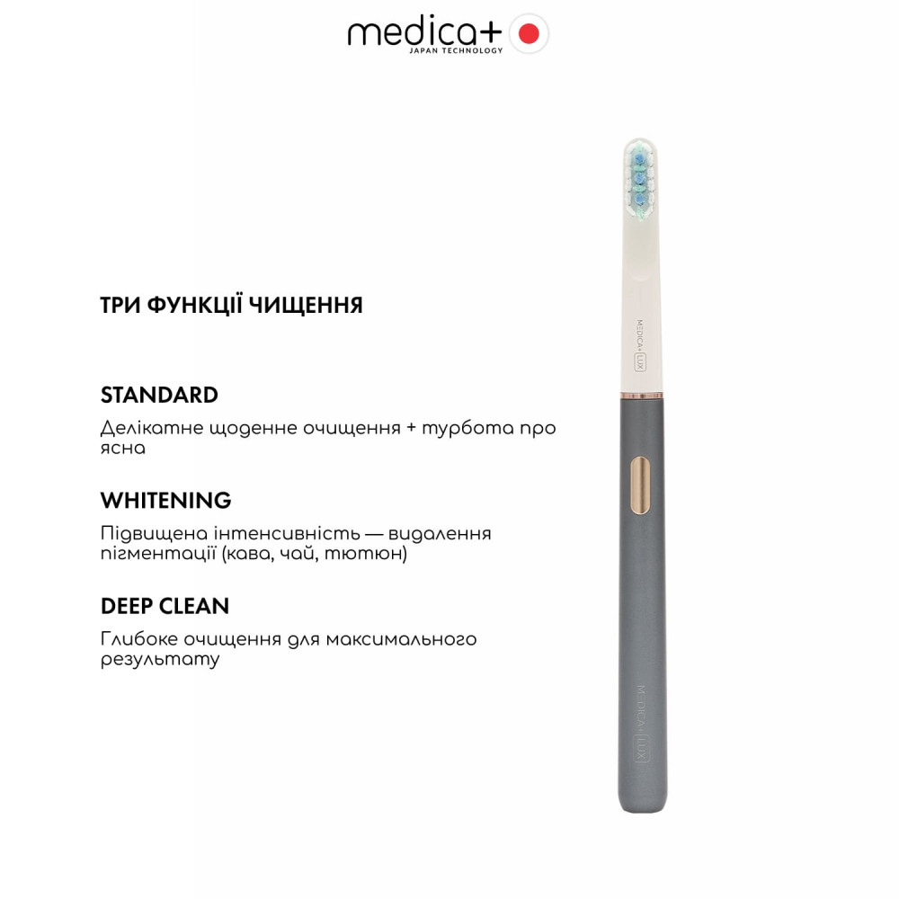 Отбеливающая звуковая зубная щетка MEDICA+ Lux 10ХN Aluminum Portable Grey (Japan)