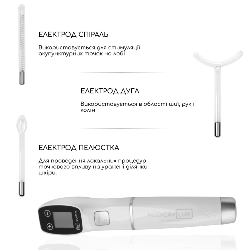 Набор Дарсонваль MEDICA+ Lux Darsoline 8.0 + суспензия Antibacterial suspension + Успокаивающая маска Soothing Mask 