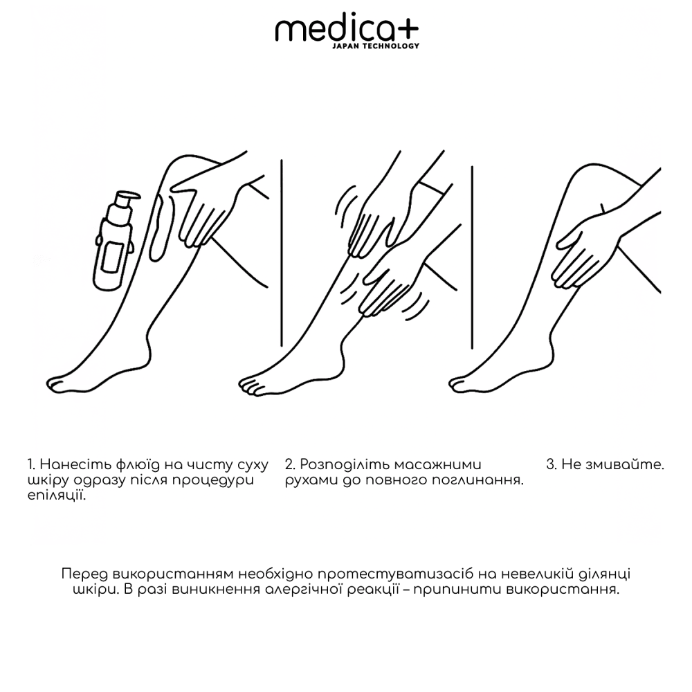 Флюид после эпиляции MEDICA+ Fluid after Epilation (100 мл)