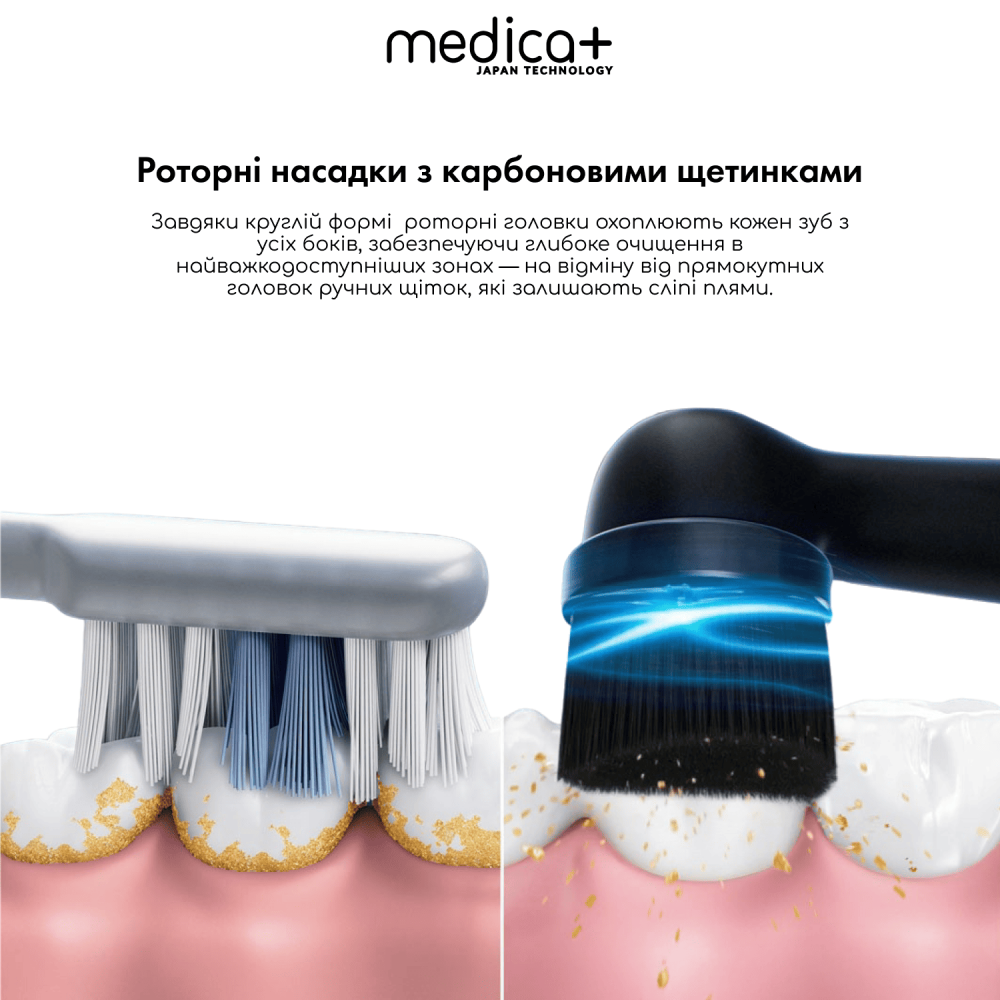 Электрическая зубная щетка MEDICA+ ProBrush XO Сarbon Soft Touch (Black) (Japan)