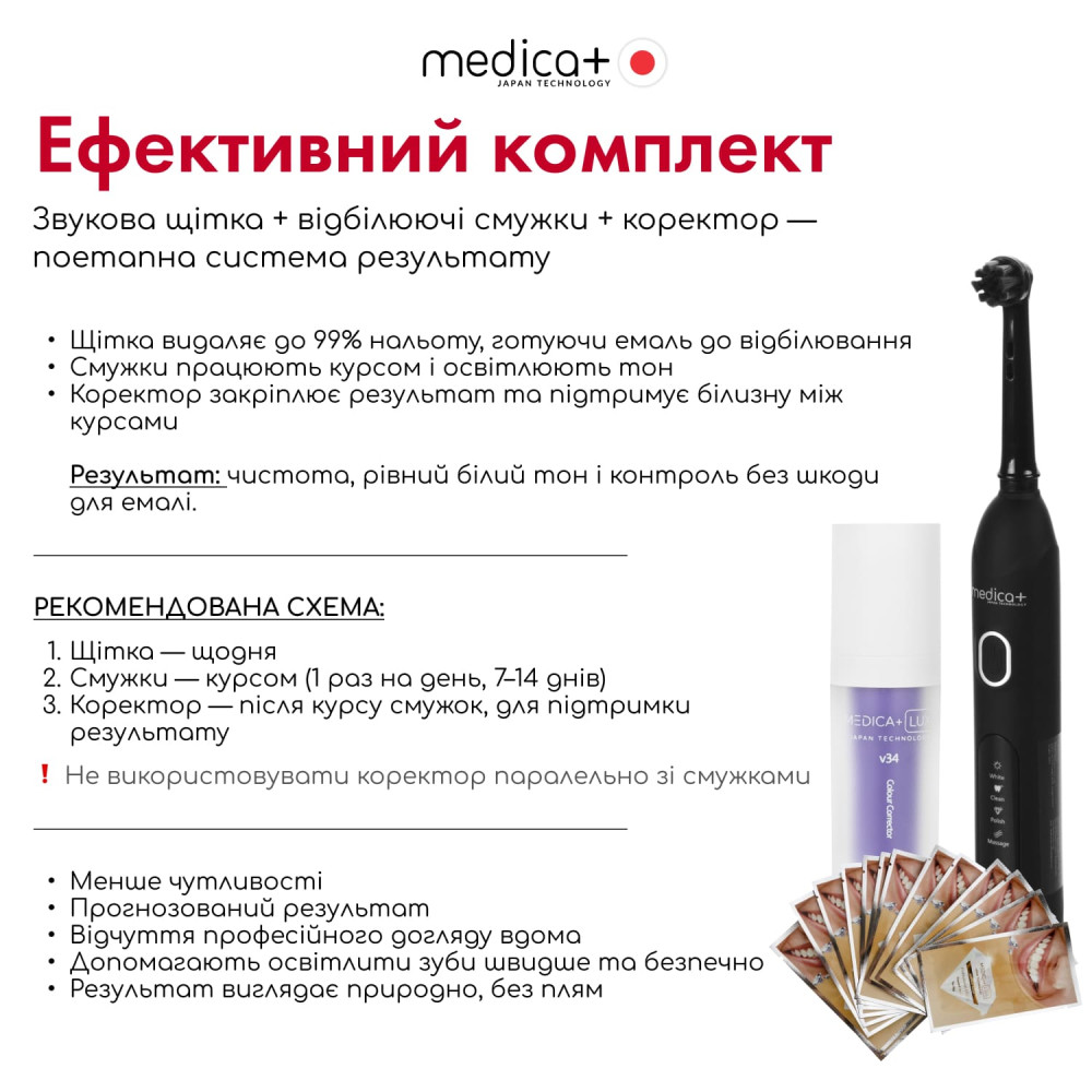 Электрическая зубная щетка MEDICA+ ProBrush XO Сarbon Soft Touch (Black) (Japan)