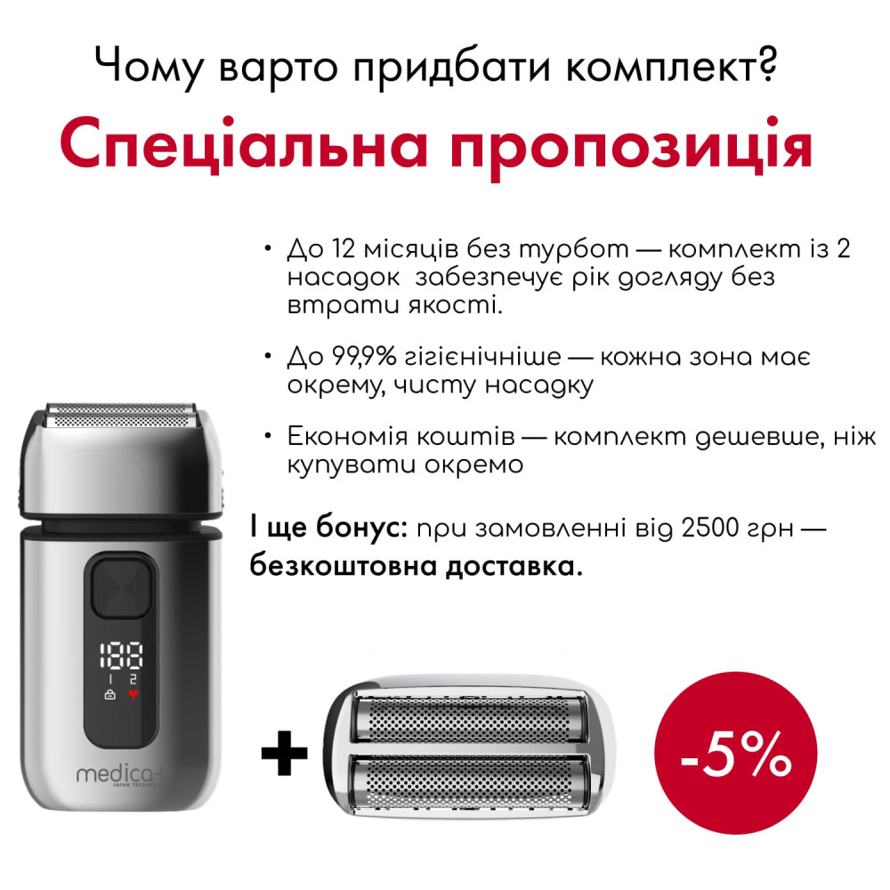 Стальной шейвер MEDICA+ STEEL 1400 (Japan)