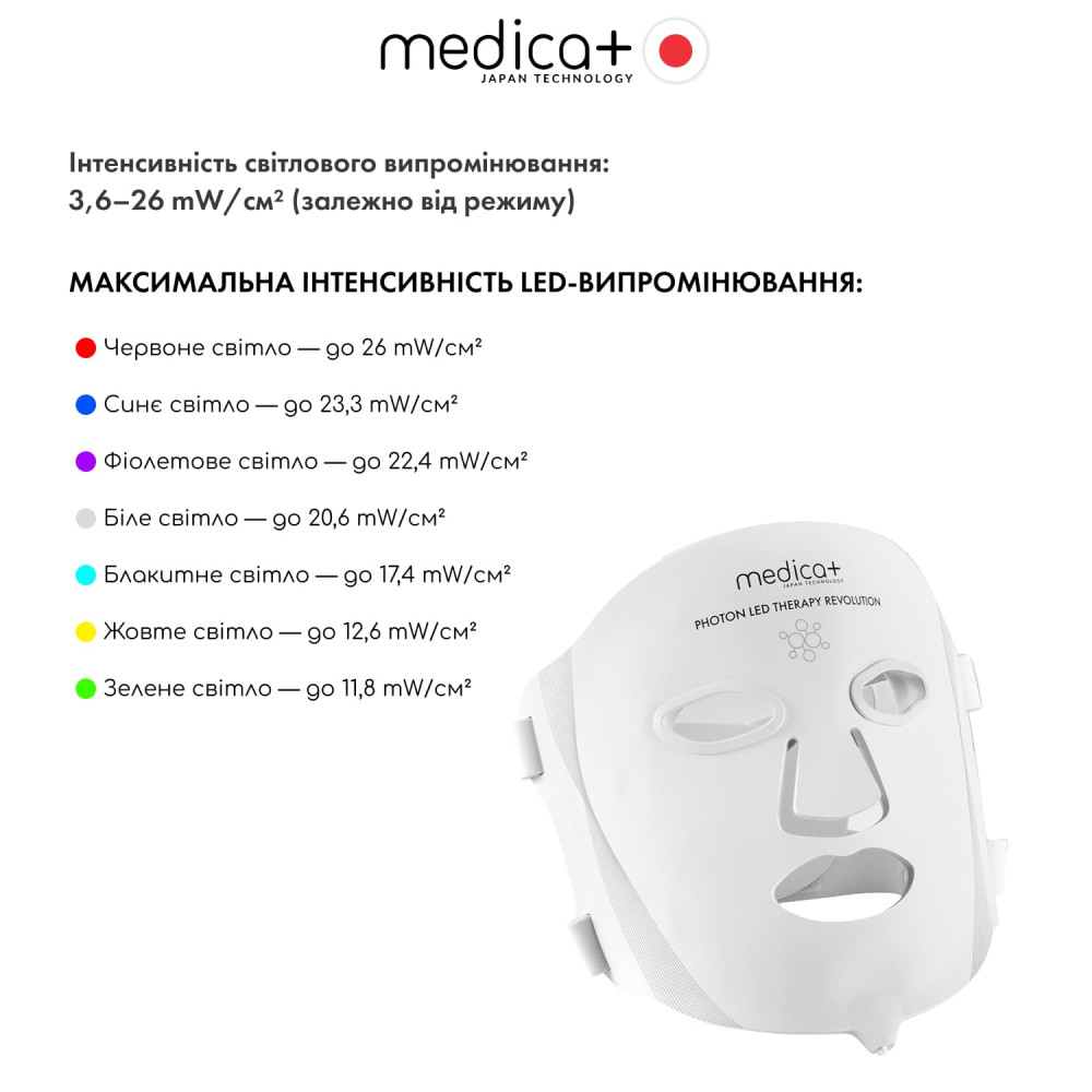 LED-маска для светотерапии MEDICA+ LEDMask 8X (Japan)