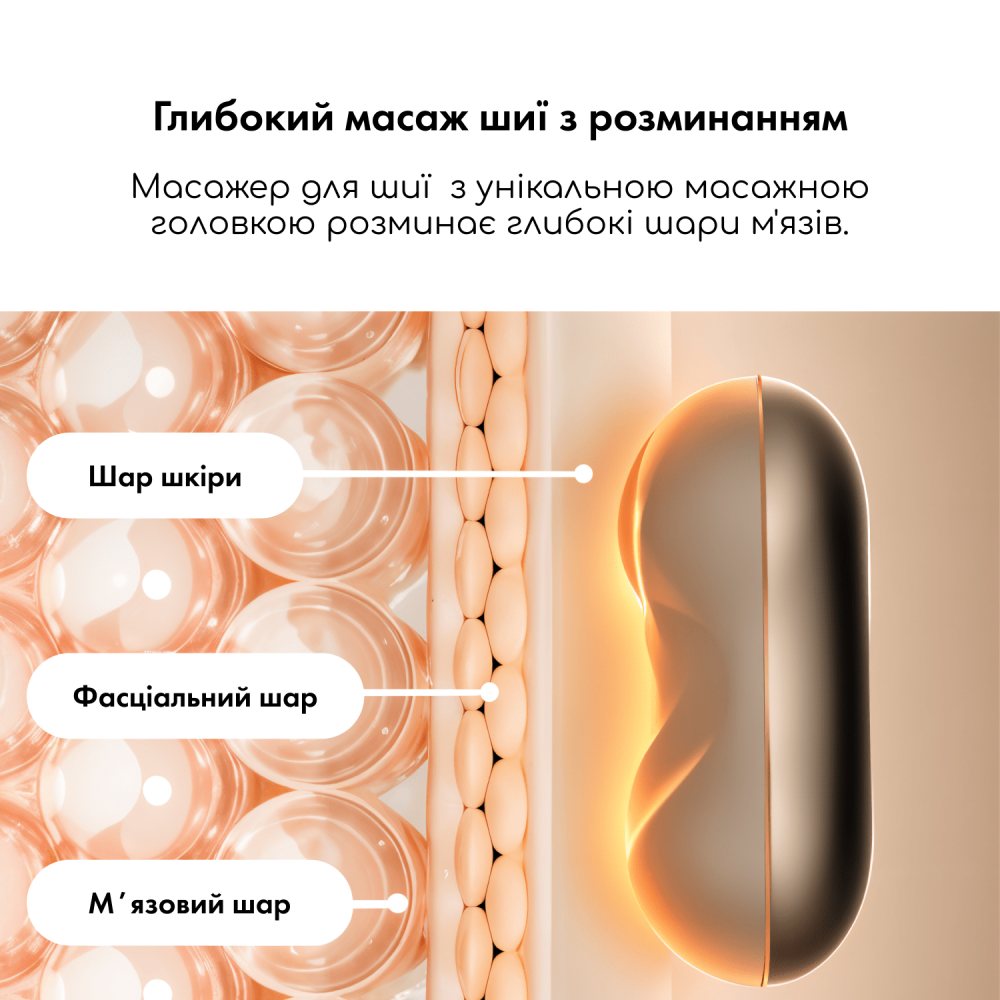 Массажер для шеи и плеч MEDICA+ NeckMass Pro 7.0 