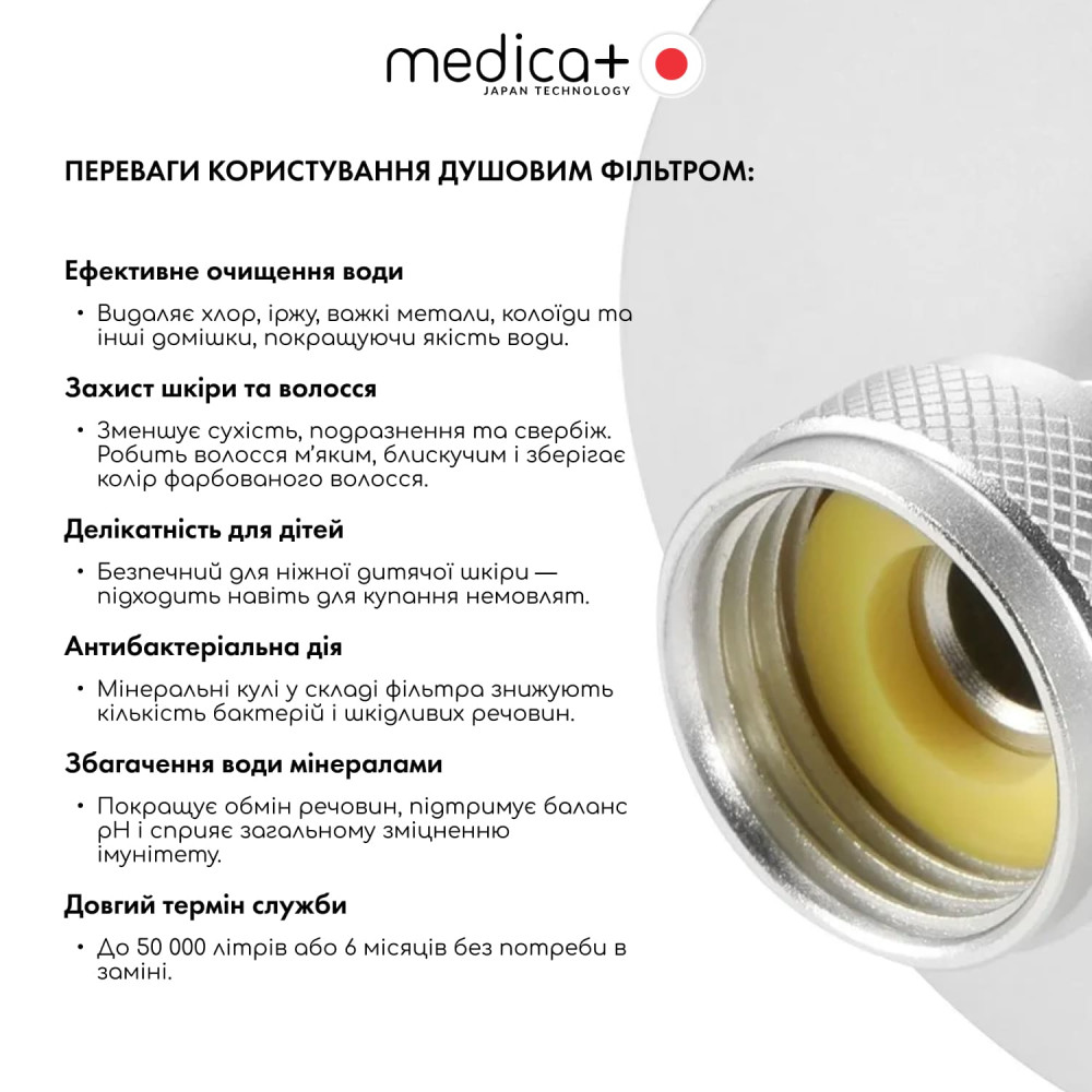 Фильтр для проточной воды MEDICA+ CleanWater 6.0 (Japan)