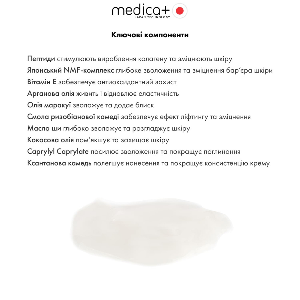 Ночной крем для лица с лифтинг-эффектом MEDICA+ Lift & Glow Night Cream (50 мл)