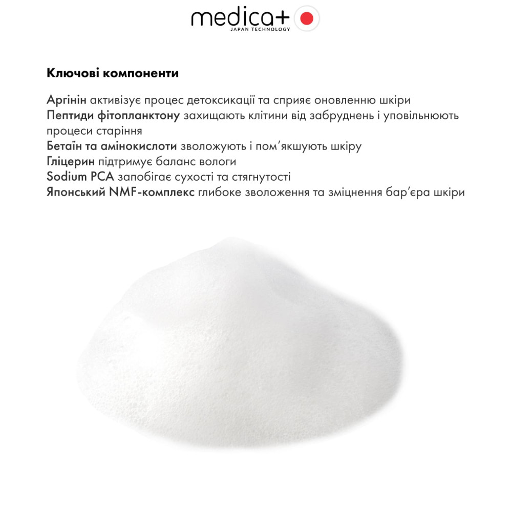 Пенка для очищения кожи MEDICA+ Skin Detox Cleansing Foam 