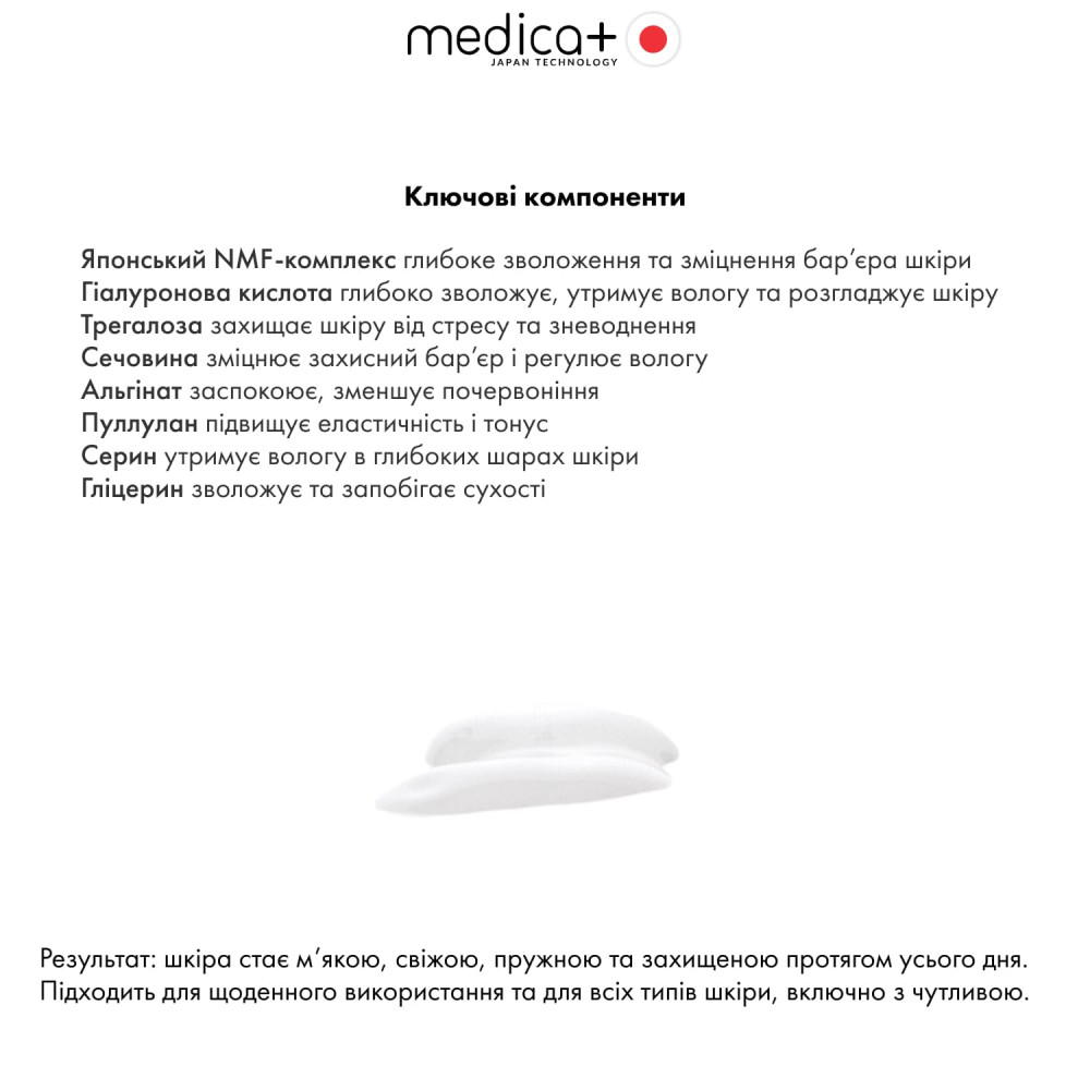 Увлажняющая сыворотка для лица MEDICA+ Hydramax Serum (30 мл)