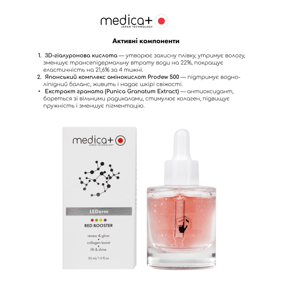 Набор бустеров для LED-терапии LEDerm Blue & Red