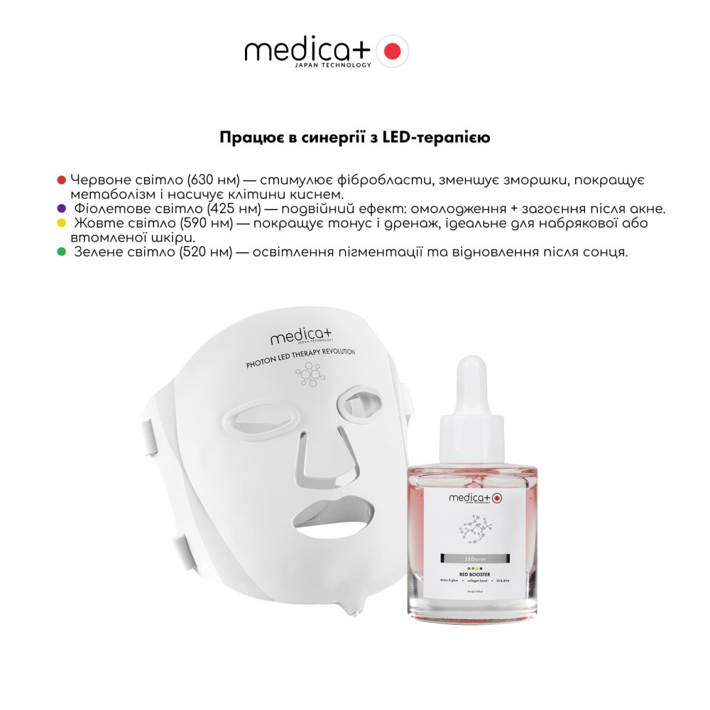 Набор бустеров для LED-терапии LEDerm Blue & Red