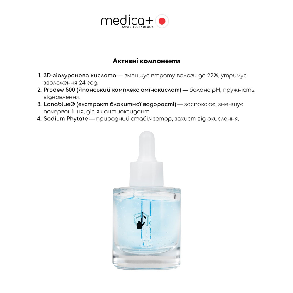 Набор бустеров для LED-терапии LEDerm Blue & Red